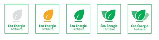 Notation Eco-Energie Tertiaire